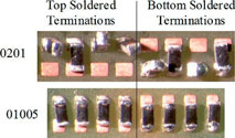 Figure 7. Comparison of nitrogen reflowed passives